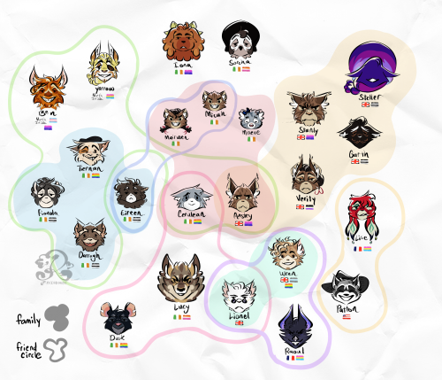  I have done itThe most comprehensive kitty verse info/relationship charts I have. They are a hot me