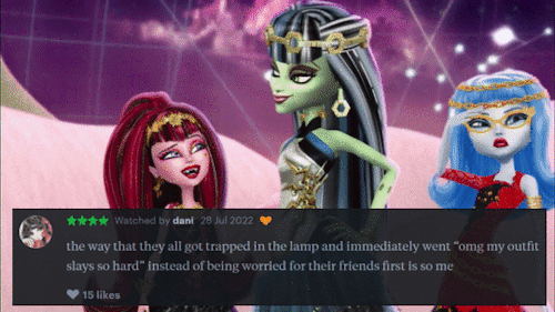Monster High: 13 Wishes (2013) + Letterboxd Reviews