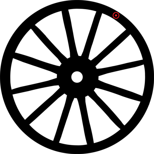 The Wheel and the Molecule - Causation Up and Down Levels of Complexity.So the molecules compose the