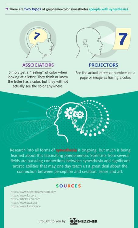 mypsychology: If you like more psychology related infographic, check out @mypsychology.