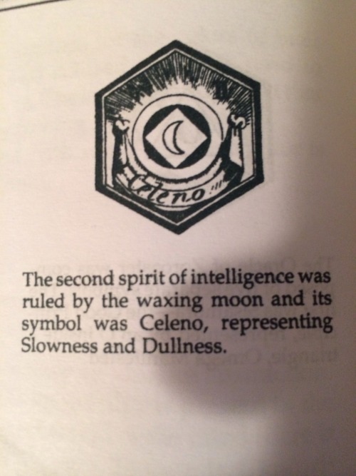 the-darkest-of-lights:  Via  The complete book of amulets & talismans by Migene Wipper