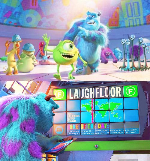 loveharrylove:  Monsters, Inc. (2001) 