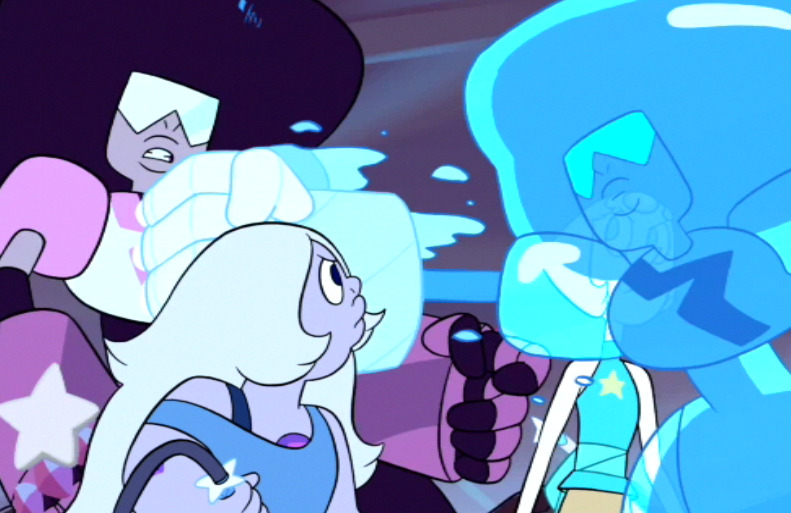 SU theories and observations