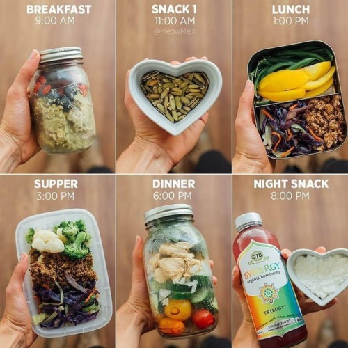 dejanpiki: ideas of how to eat healthy .