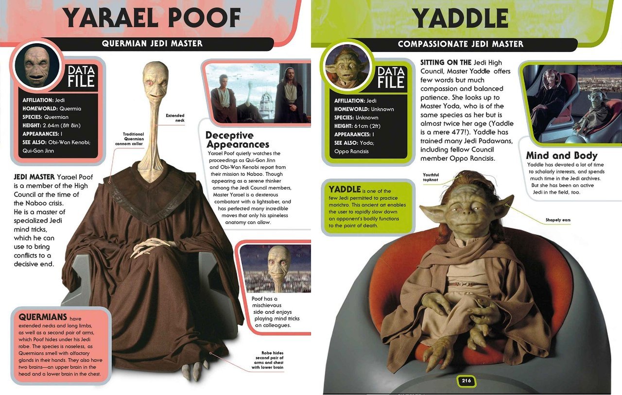 Consumed by Star Wars Feelings — ULTIMATE STAR WARS: Jedi characters + Fun  Facts:...