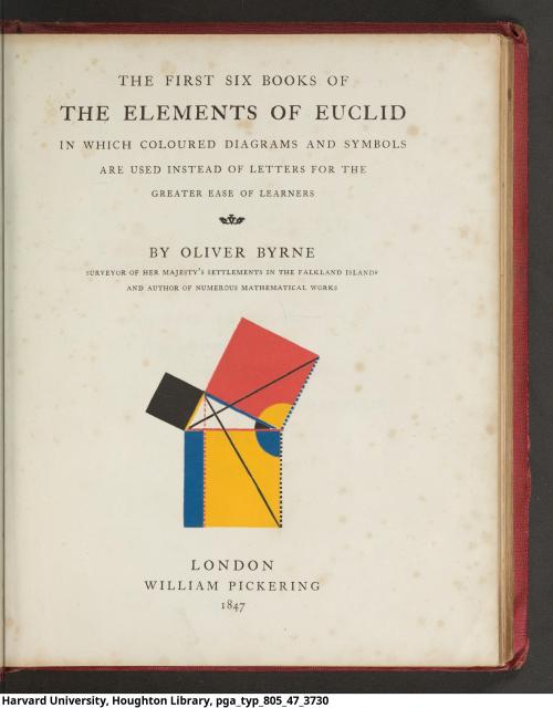 We Have Just Digitized Our Copy Of The First Six Books Of Euclid By Oliver Byrne (1847) Which Uses Diagrams