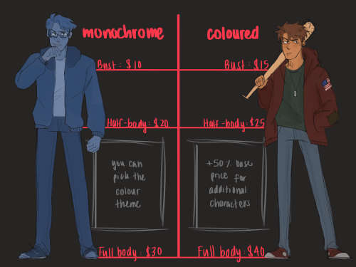 modernday-jay: COMMISSION INFOhey there! so i’ve decided to start up some commissions since i&