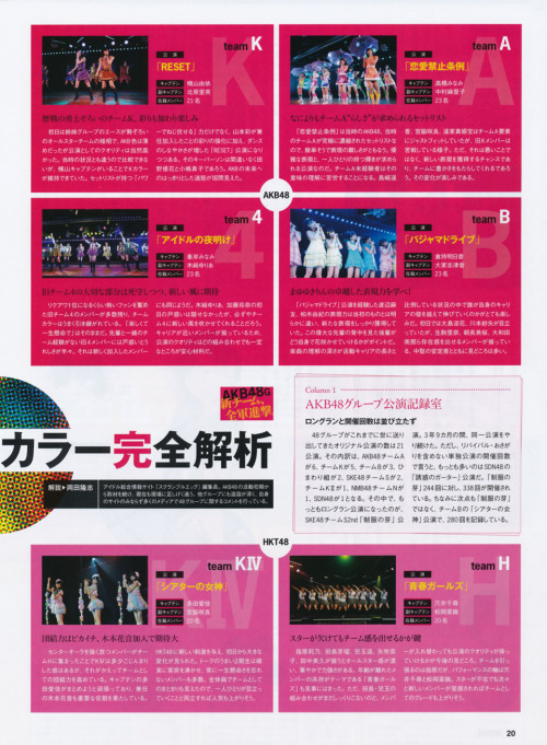 AKB48G 新チーム体制のすべて  ENTAME 2014.07