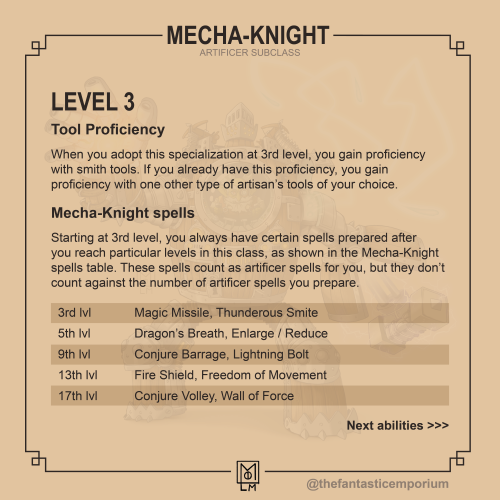 Homebrew subclass D&D 5e : Mecha Knight - ArtificerI’ve been working on many homebrew subclasses