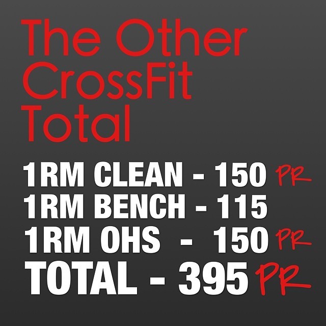 Love these days! Haven’t done this in almost a year and happy with results. 10lb PR on Cleans. Bench press is a thorn in my ass - PR match. OHS 20lb PR!
Edit: OHS supposed to be 130! #100happydays #day67 #crossfit #olympic #weightlifting #fitness #pr...