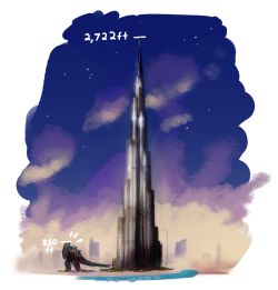 gorjira54:faelans-treasure-chest:So a bunch of my friends were talking about possible places for a battle in the Godzilla sequel, and Dubai came up. Then we realized how much bigger the Burj Khalifa is than he is.Then we realized how offended he would