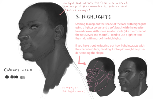 A few people have asked about this recently so I tried to break down my method of painting faces to 