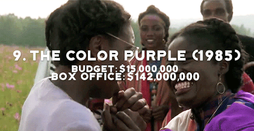 bloodytales:blackinmotionpictures:THE TOP 10 HIGHEST GROSSING FILMS IN BLACK CINEMAWhen they tell yo