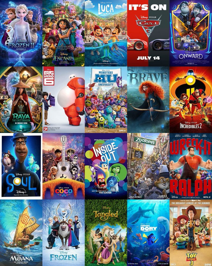 You can only save 5 of these Disney/ Pixar films, which are you