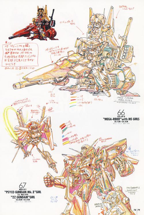 Various Akitaka Mika MS Girls, including:Z Gundam Girl, ZZ Gundam Girl, Psycho Gundam GirlDwadge Gir