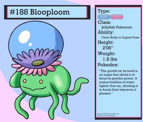 188 - BlooploomJellyfish Pokemon“The growth on its head is an organ that allows it to focus its psyc