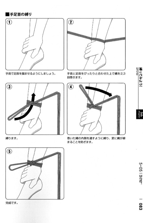 bdsmgeek:  bdsmgeek:  Hajimete no SM Guide pg. 80-89 Buy it on Amazon.co.jp  Learn more on my educational reference blog, and get started with rope by getting some from my shop! (Big Birthday Sale Going On!) 