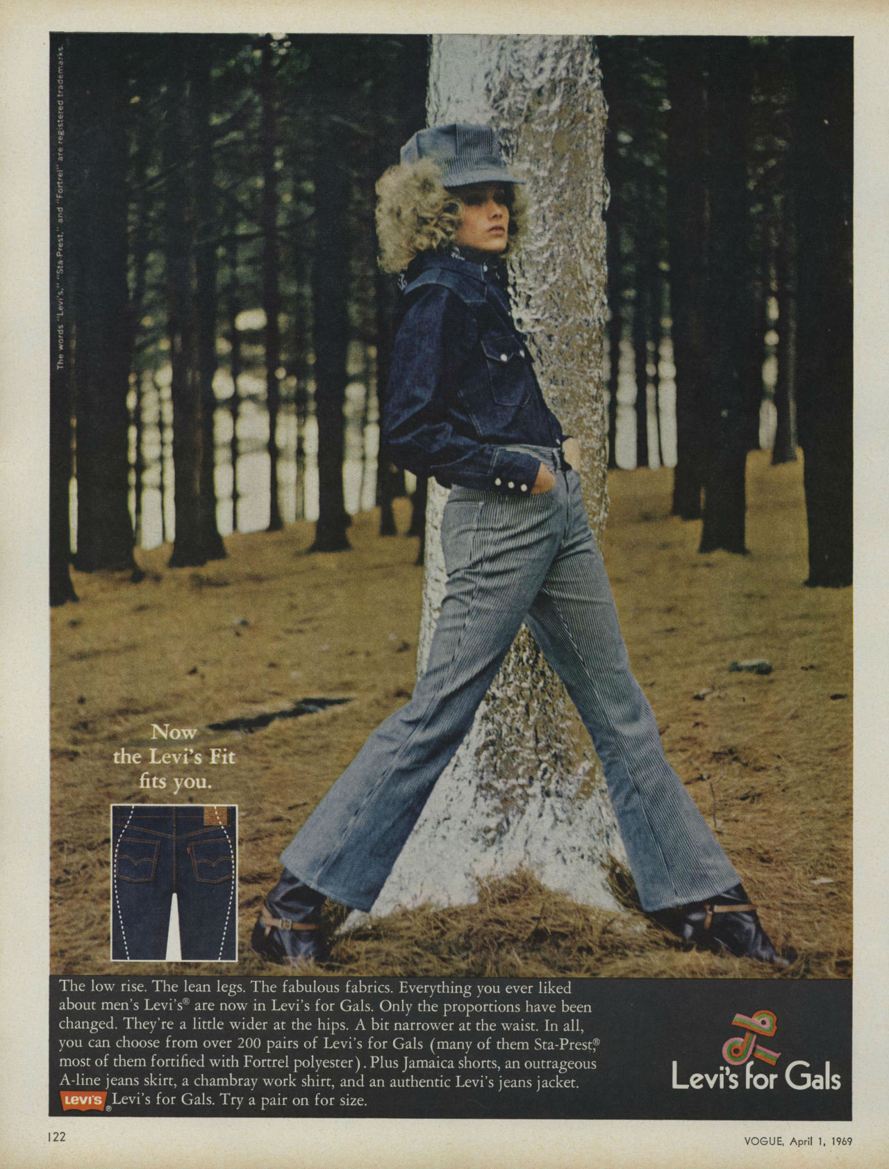 History of Denim