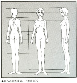 angelfishing:Model sheets/character design by Akio Sugino from the second Ace wo Nerae! anime. These are all for the character Hiromi Oka - I love seeing how much work goes into just one character. From here.