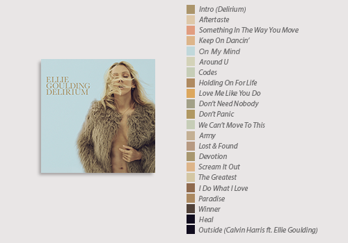 gouldmines - Ellie Goulding Album Cover Palettes(insp.)