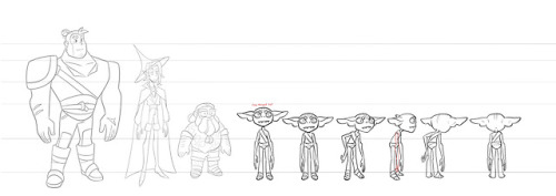 taztrailer:After @goknights and @gullshriek completed the character designs, our animation lead @its