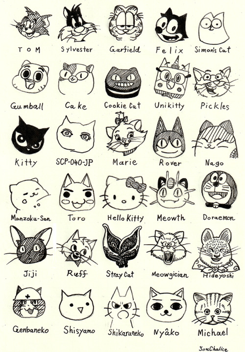 batty-the-demon: youchalice: Cats What about Talking Kitty Cat from YouTube need to be added How hav