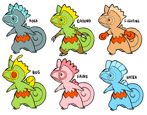 shutupshea:There’s been that Pokemon variations thing going around, and I’ve always thought it would