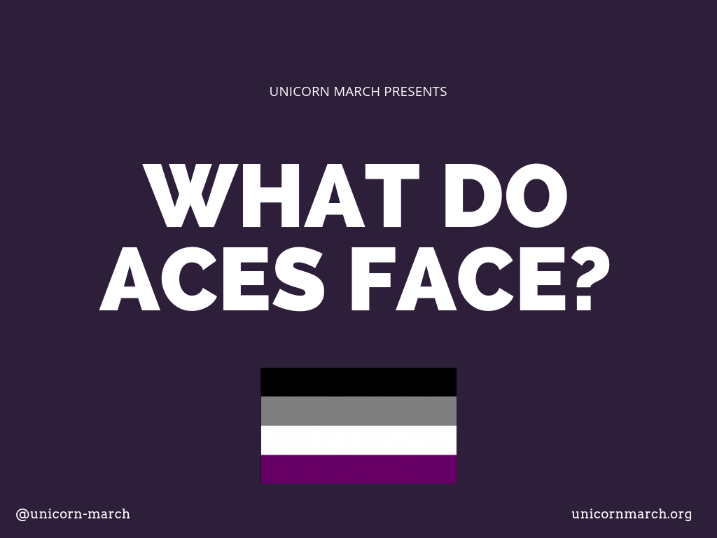 [Dark purple background with large white text that says 'Unicorn March presents: What Aces Face,' followed by a small ace flag.]