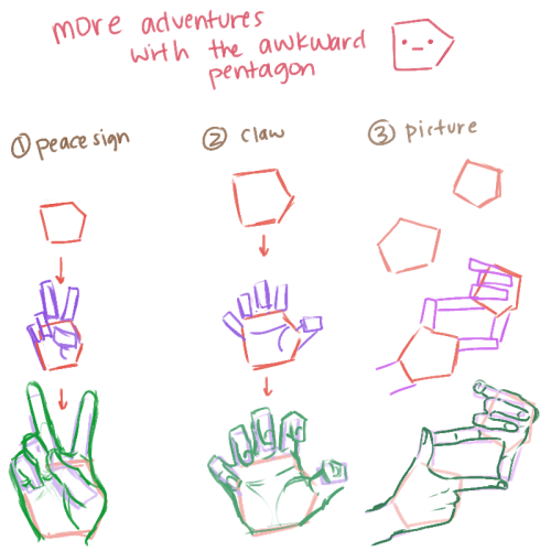 datnuzlockeblog: I’m not an expert on hands but drawing mittens and awkward pentagons help me 