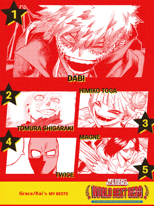 I Decided To Do Extra Ratings For Fun!