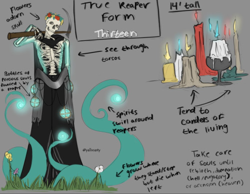 Finally Made The Side Character True Form Designs