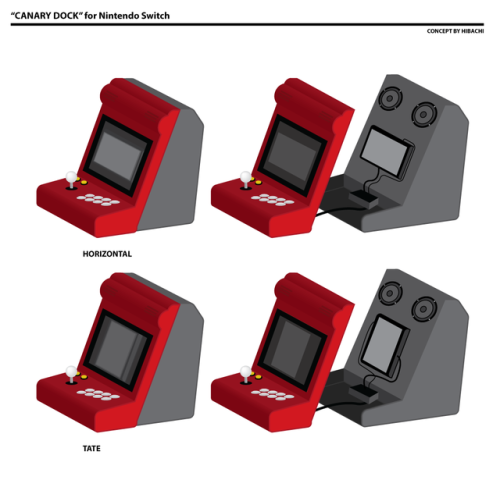 just messing around.My idea for a Nintendo Switch Arcade dock / mini-bartop. can TATE for shmups. sp