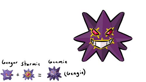 After drawing Hauntyu, a friend requested that I draw Gengar and Starmie’s fusion. Don’t particularl