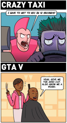 dorkly:  The Worst Customers in Video Games For more comics, go to Dorkly.com!