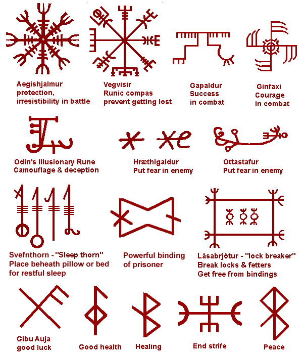 Porn Pics bead-bead:  vikings-brasil:  symbolic runes