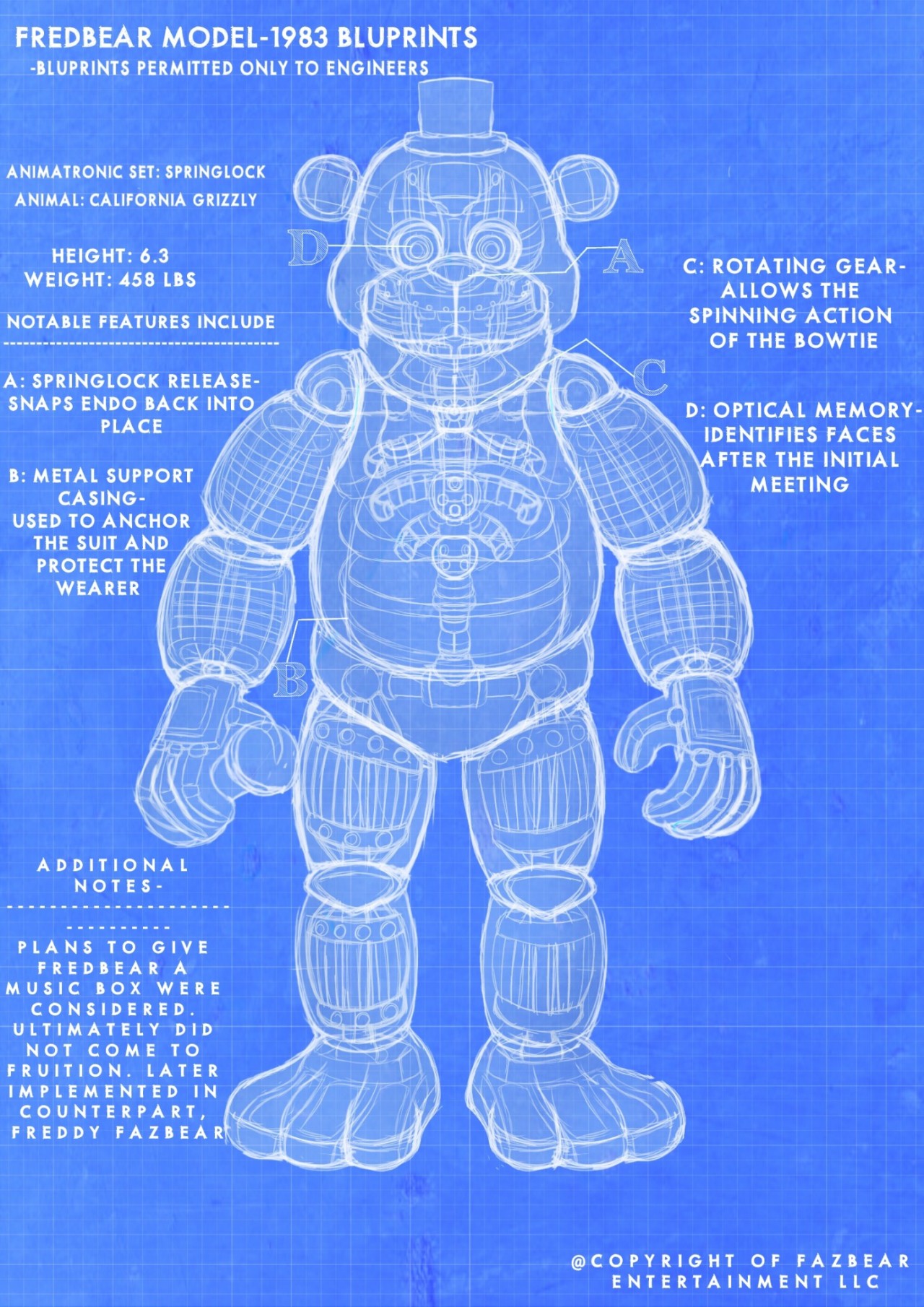 Fredbear is a Fazbear Recolor, Not Just an Unwithered N. Fredbear