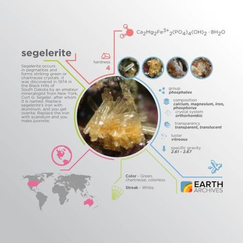 Segelerite was discovered in 1974 in the Black Hills of South Dakota by an amateur mineralogist from