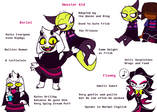 fellswapmagenta:  Character Info Sheet Asriel, Flowey, and Monster Kid