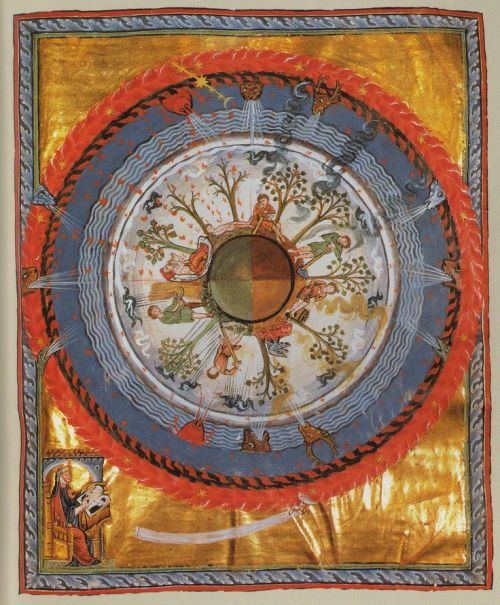 endlessregression: bassiumortis: Plate 7, Illuminations of Hildegard of Bingen 1098-1179