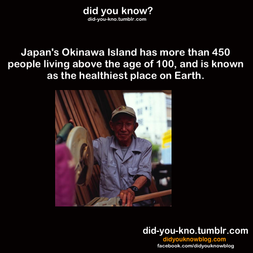 did-you-kno:  Source
