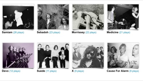 last.fm