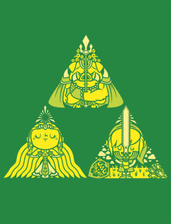 retrogamingblog:  Triforce by CreateorDestroy