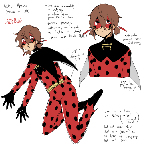 Watching The Miraculous Movie Has Done Irreversible Damage To My Brain. Hands You Miraculous Shuake Au.