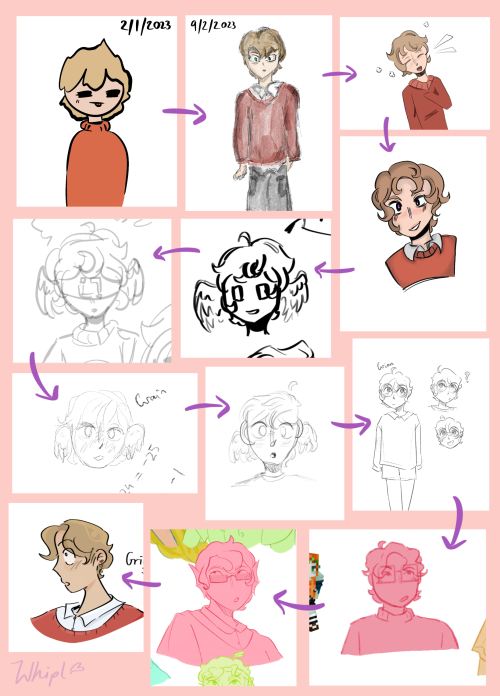 The Grian Timeline ^u^