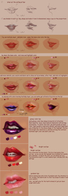 Drawingden:  How To Draw Lips Tutorial By Jiuge 