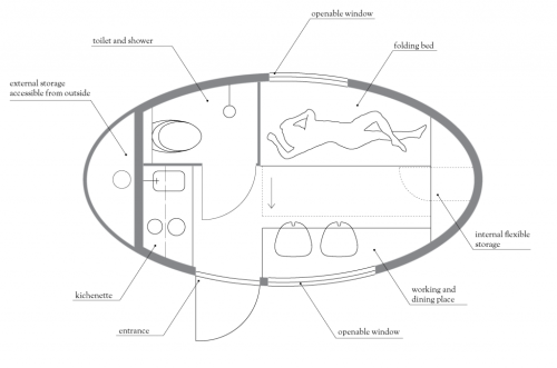 jebiga-design-magazine:Ecocapsule Self-Sustainable HomeThe Ecocapsule is powered by a wind-turbine a