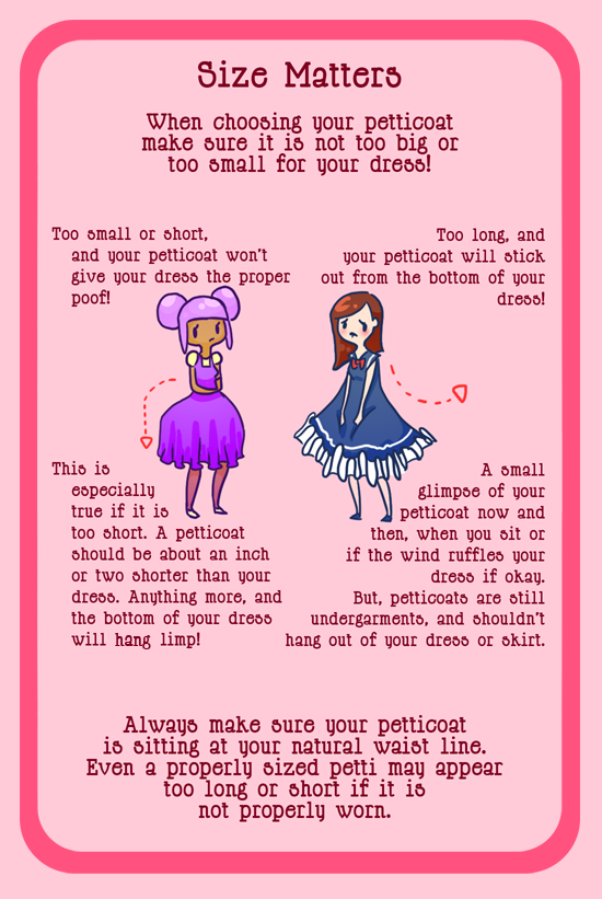 lolita-tips:  orange-knickers:  Illustrated visual guide to lolita and petticoats.