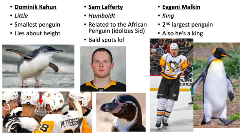 bjugstad27:Pittsburgh Penguins as Penguins: Part 1 (Part 2)