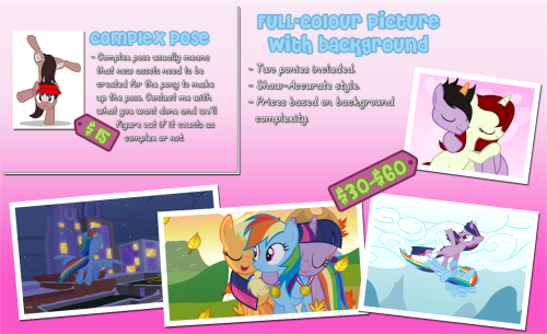 asksparklesanddashie:  someponysscribbles:  someponysscribbles:  Commissions are now OPEN! Hey all.T