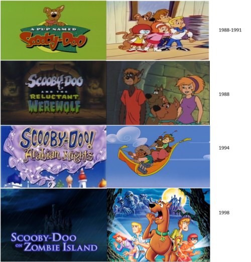 vivvav:amtrax:missmonstey:amtrax:dreaming-it-and-doing-it:Me, being the Scooby-Doo fanatic I am, dec